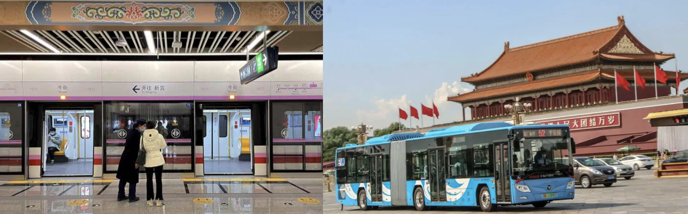 China Public Transportation Overview