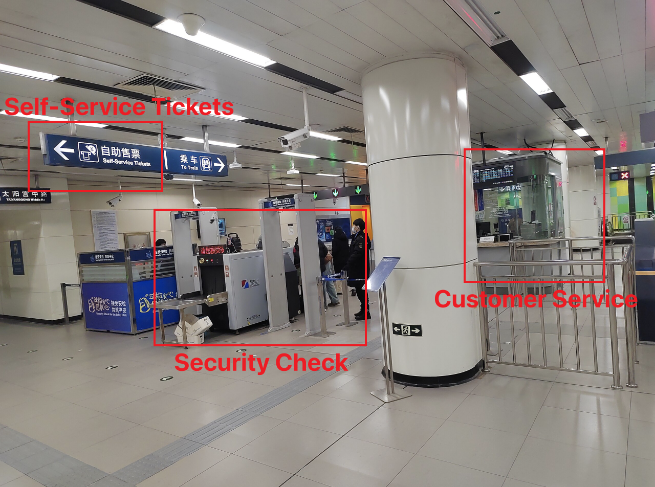 Security Check