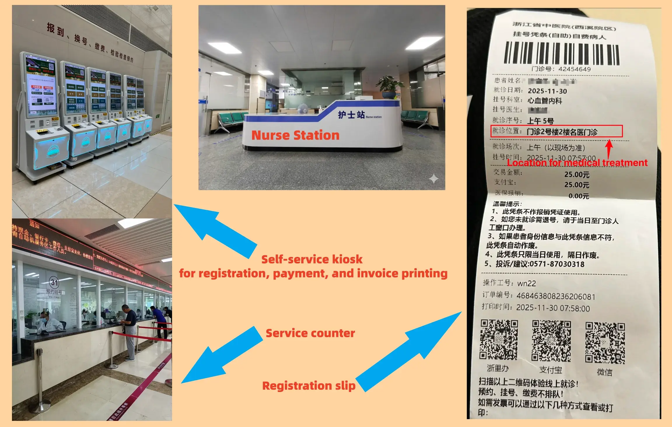 On-site registration
